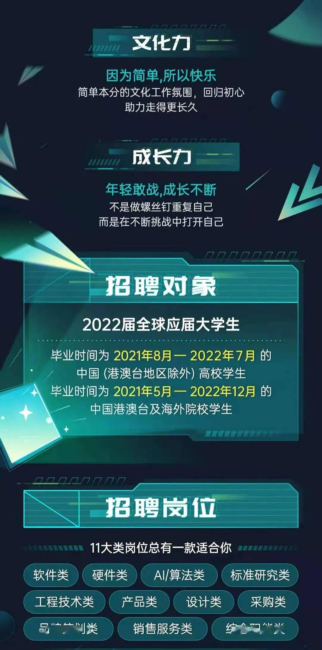 聚焦未来之星，探索职场新篇章—20XX年应届毕业生校园招聘深度解析2022年毕业生校园招聘