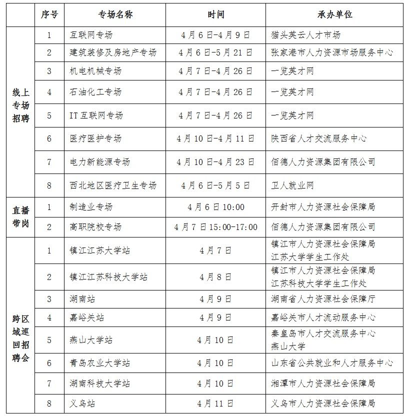 镇海人才网最新招聘信息查询网