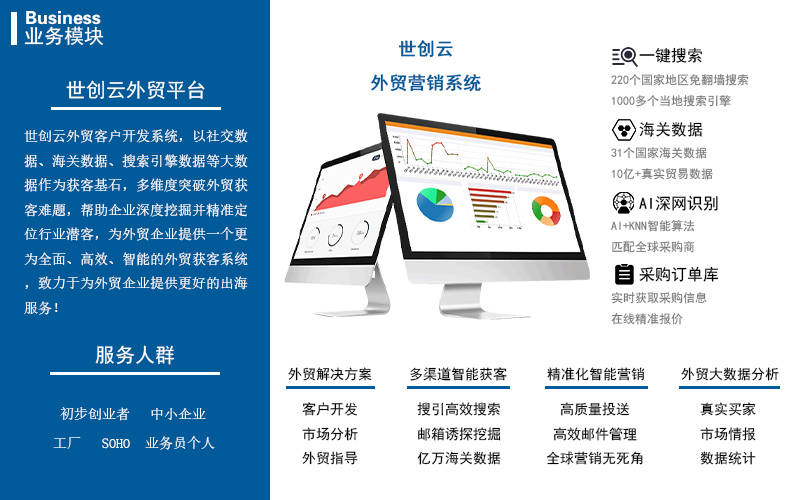 如何精准找到采购商，供应商的策略与技巧供应商怎么找采购商话术模板