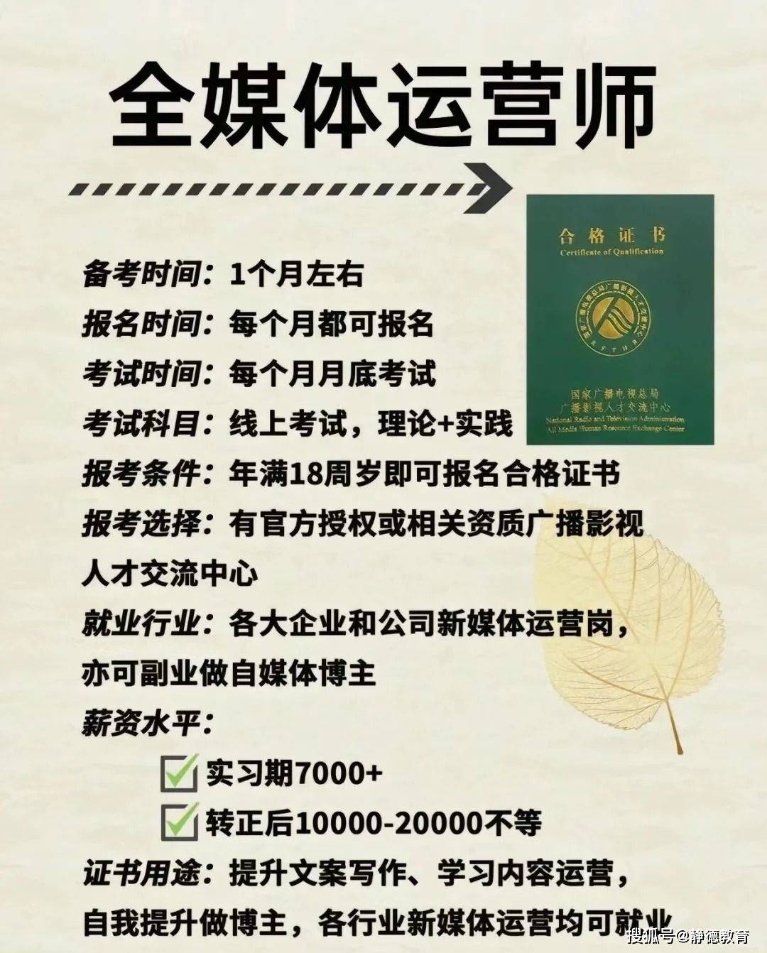 冷门又好考的证书，探索未知的职业认证之旅无学历最吃香的三个证