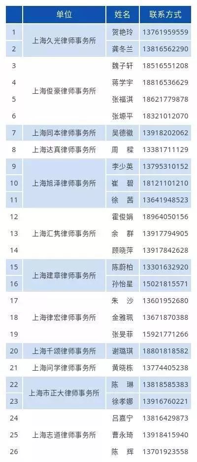 冠领律师，全天候服务热线，24小时人工咨询守护您的权益冠领律师事务所电话号码