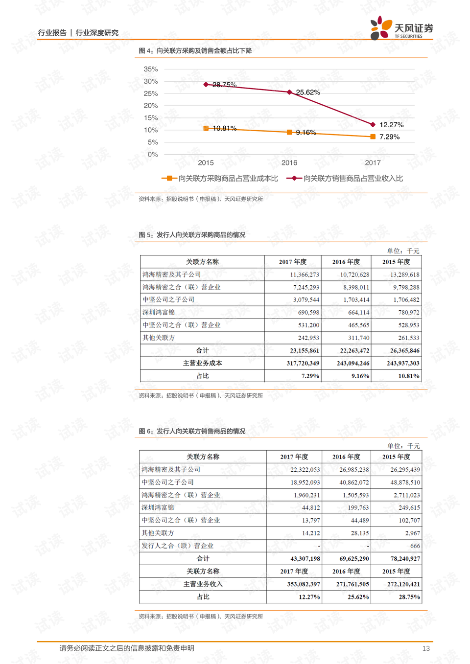 富士康员工连续自杀事件，深度探究背后的原因富士康13连跳的原因几男几女