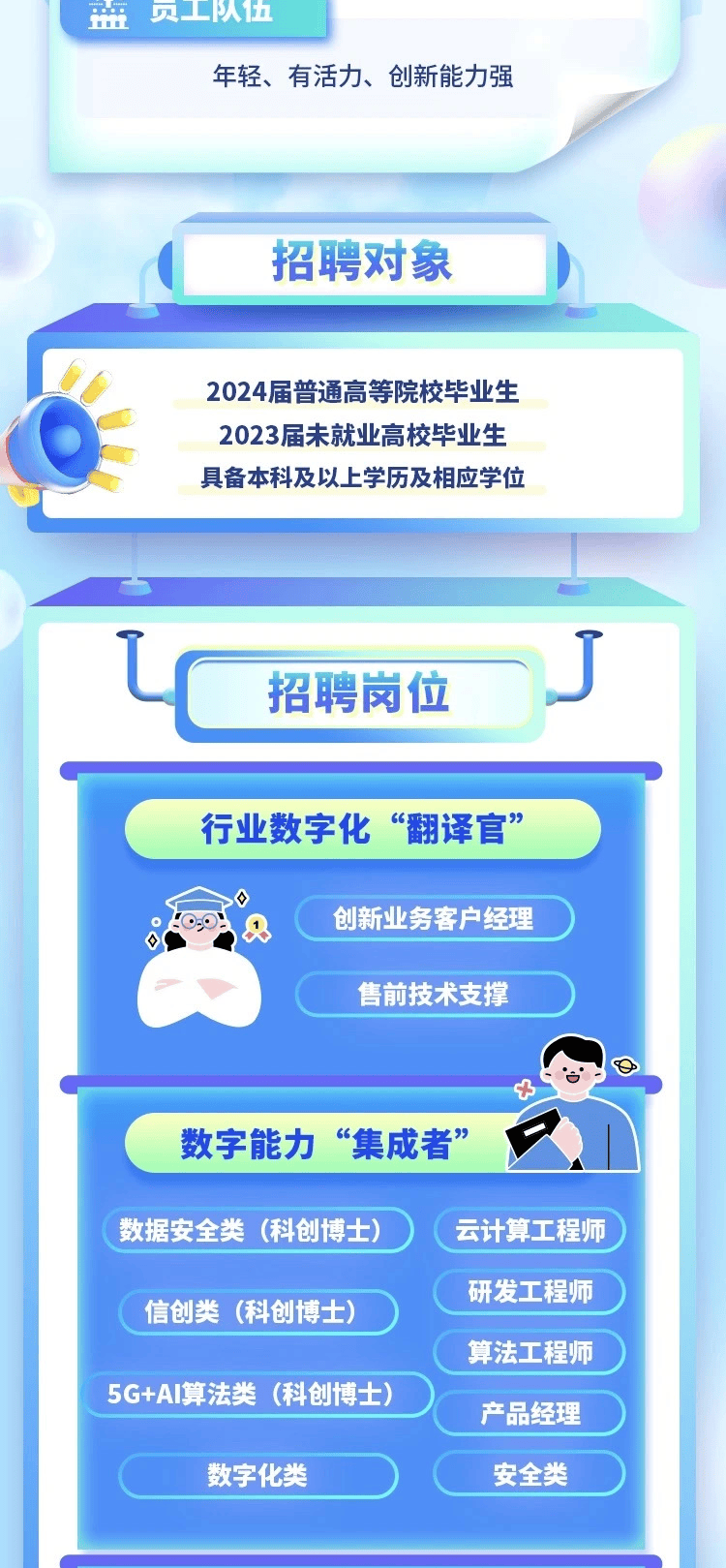 上海招聘网最新招聘2024招聘