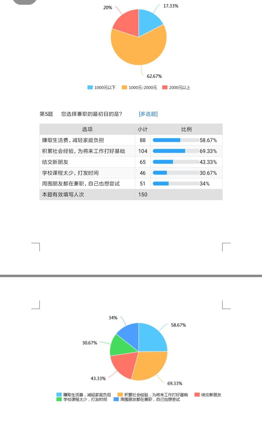 武汉兼职，探索与机遇武汉兼职网