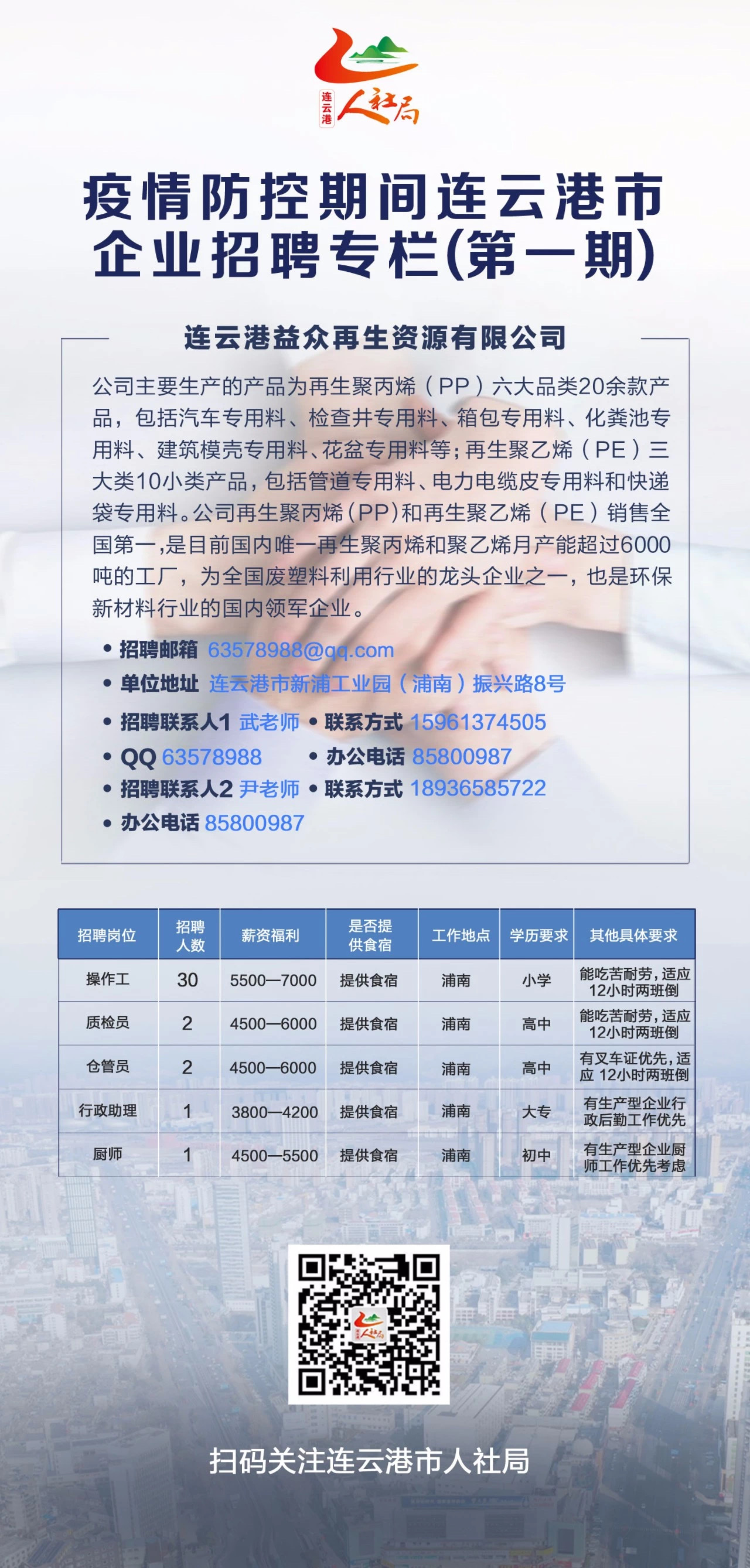 连云港人才市场最新招聘信息概览连云港人才市场最新招聘信息网