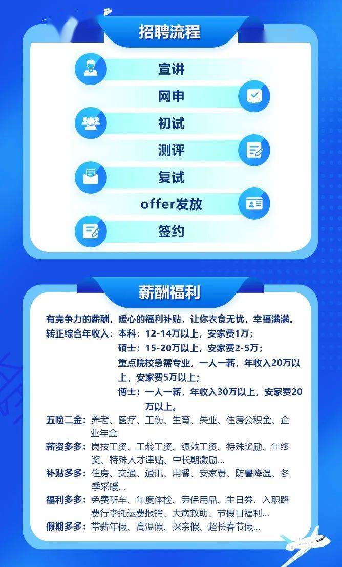 乳山招聘网最新招聘信息概览乳山招聘网最新招聘信息司机